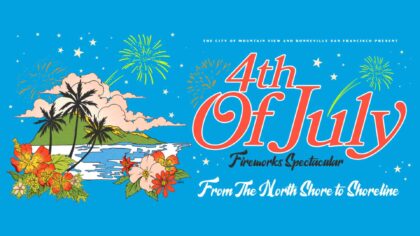 4th of July Fireworks Spectacular...